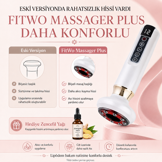 FitWo Plus Premium Bilyeli Masaj ve Bakım Seti