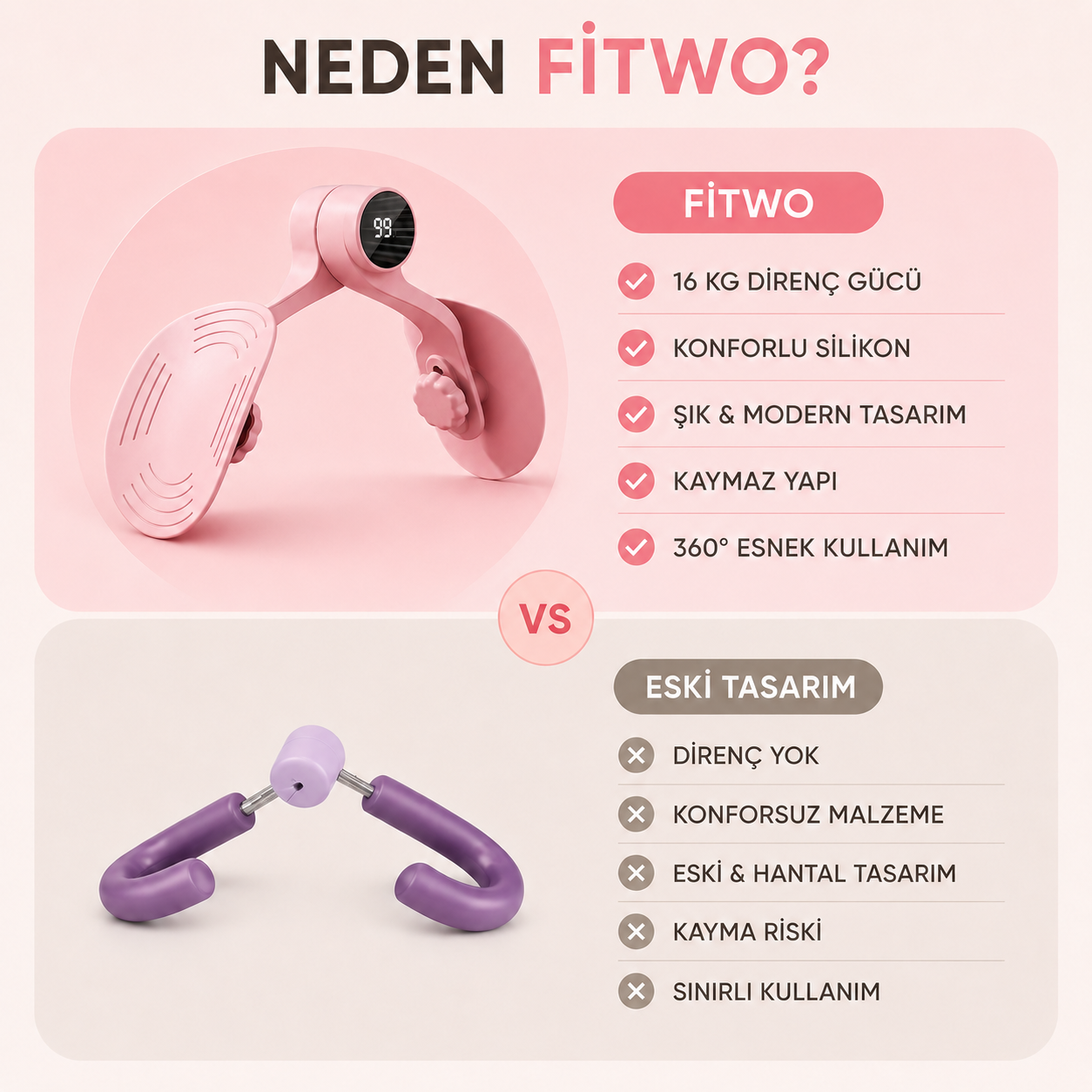 Fitwo Pelvia